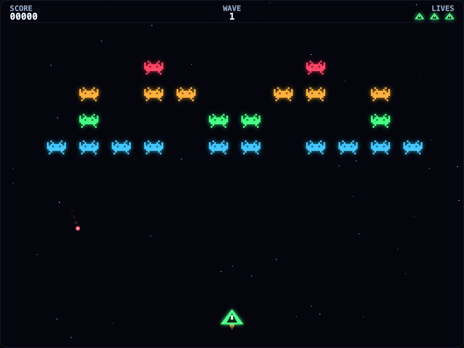 Alien Defenders gameplay